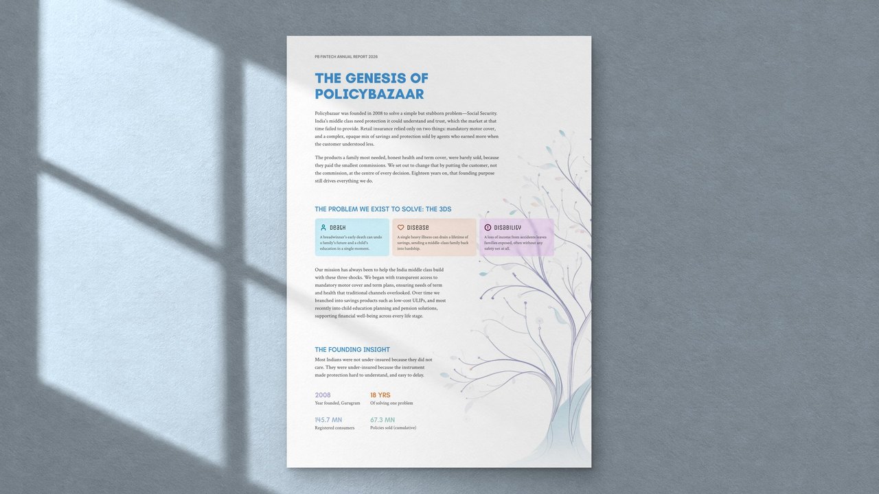 PB Fintech — annual report