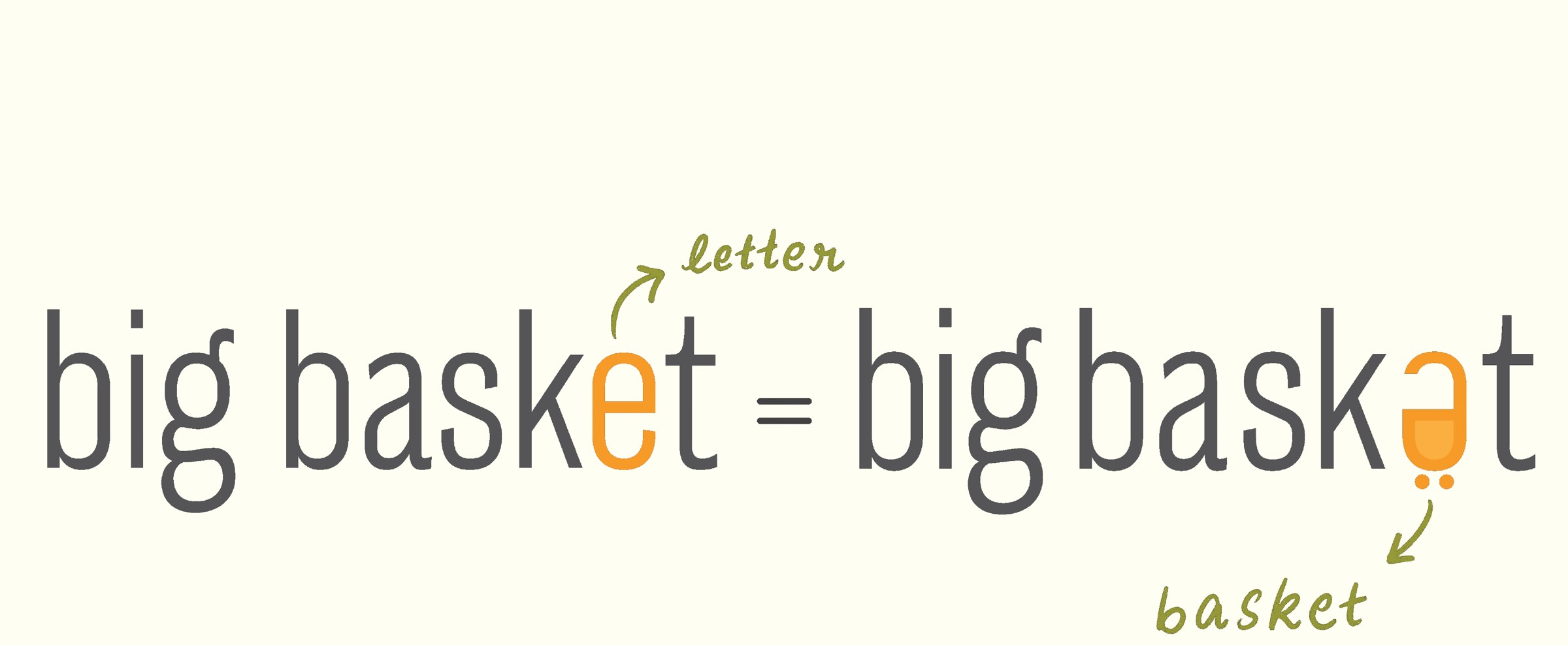 Logotype, colour & type